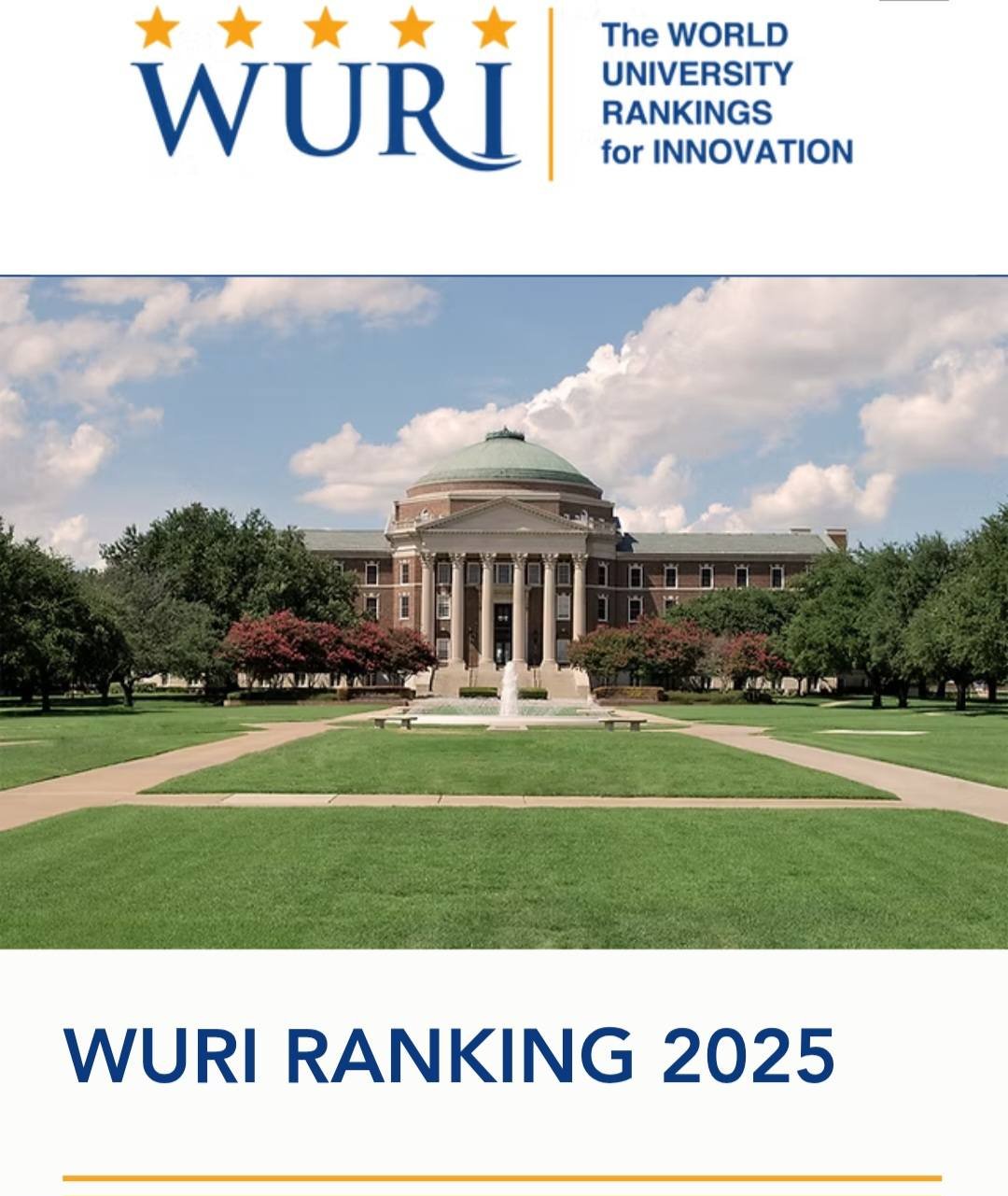 𝗟𝗣𝗖 𝗘𝗮𝗿𝗻𝘀 𝗦𝗽𝗼𝘁𝘀 𝗶𝗻 𝟮𝟬𝟮𝟱 𝗪𝗨𝗥𝗜 𝗥𝗮𝗻𝗸𝗶𝗻𝗴𝘀