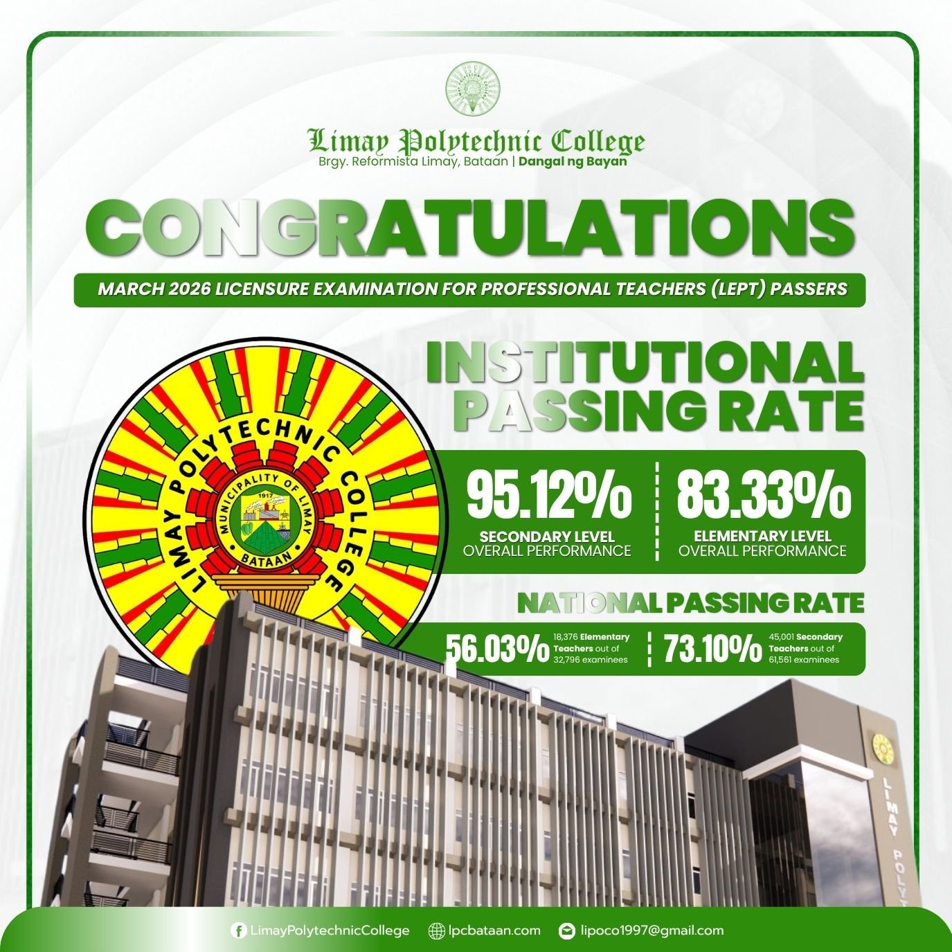 𝗖𝗢𝗟𝗟𝗘𝗚𝗘 𝗡𝗘𝗪𝗦 | LPC produces 103 new LPTs; maintains outstanding passing rate in March 2026 LEPT